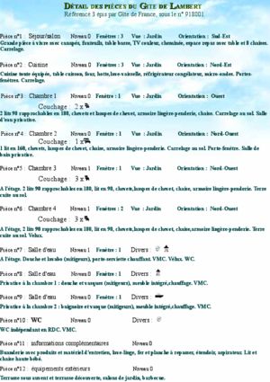 dtail complet des pices du gte de Lambert